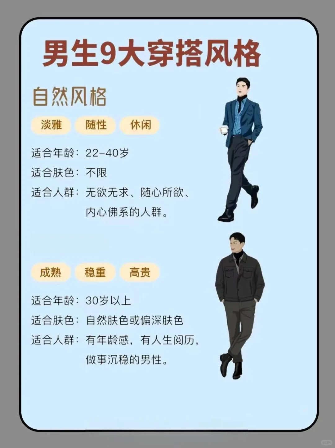 男生9大穿搭风格