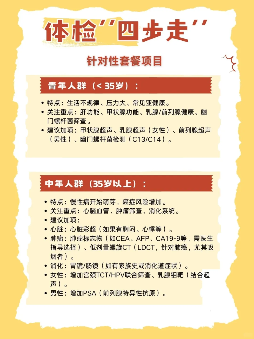 体检方案指南:体检四步走。