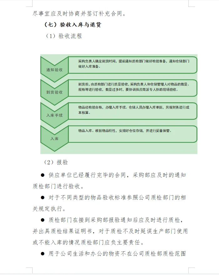 新来的采购太卷了，做采购你们是认真的吗？