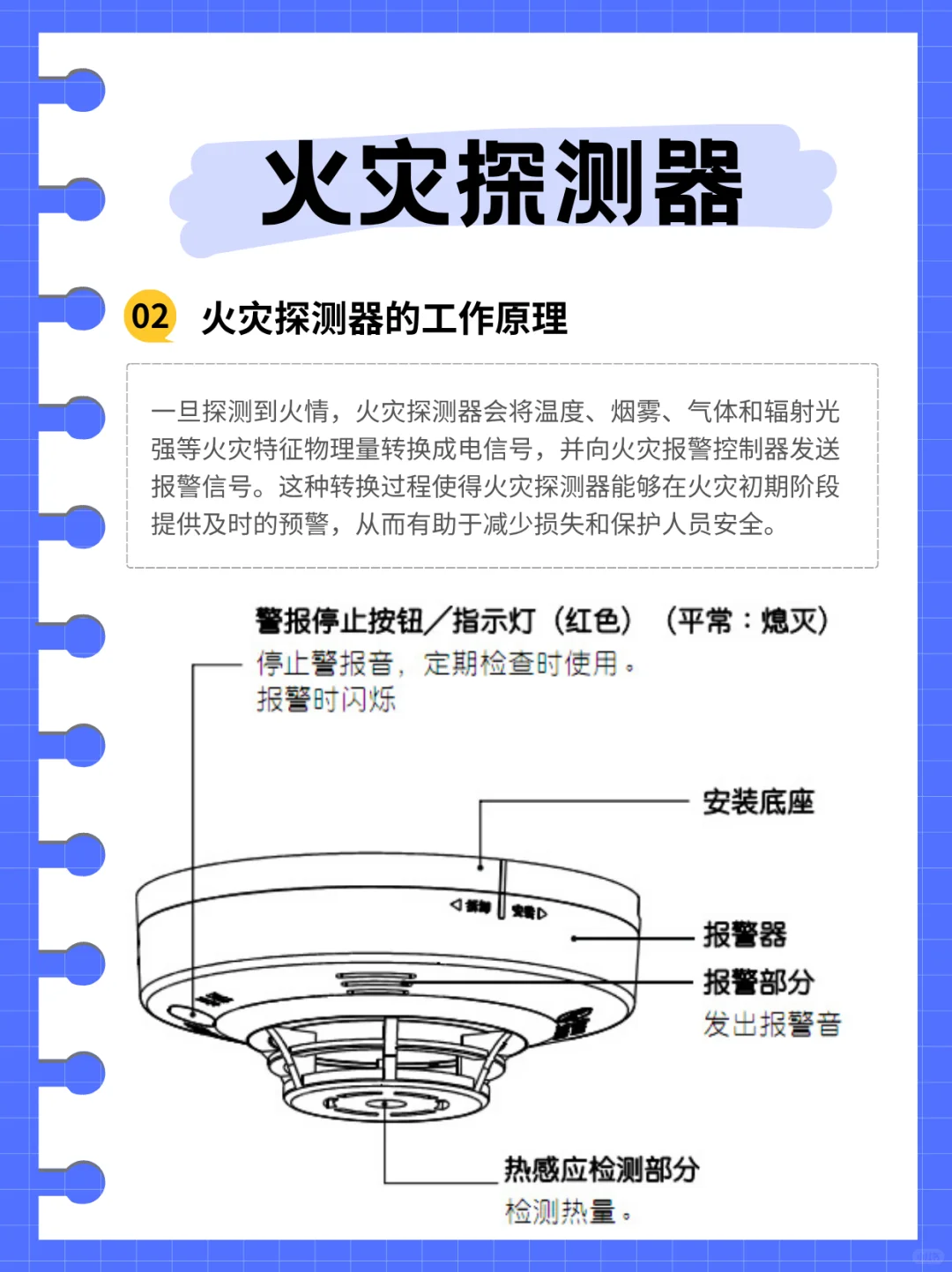 消防设备介绍（二）火灾探测器