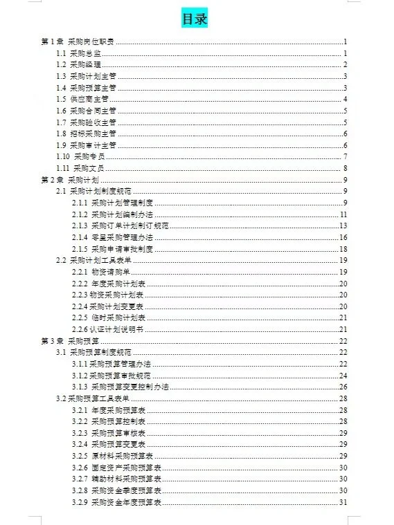 熬了十天，终于把各类采购管理整理全了