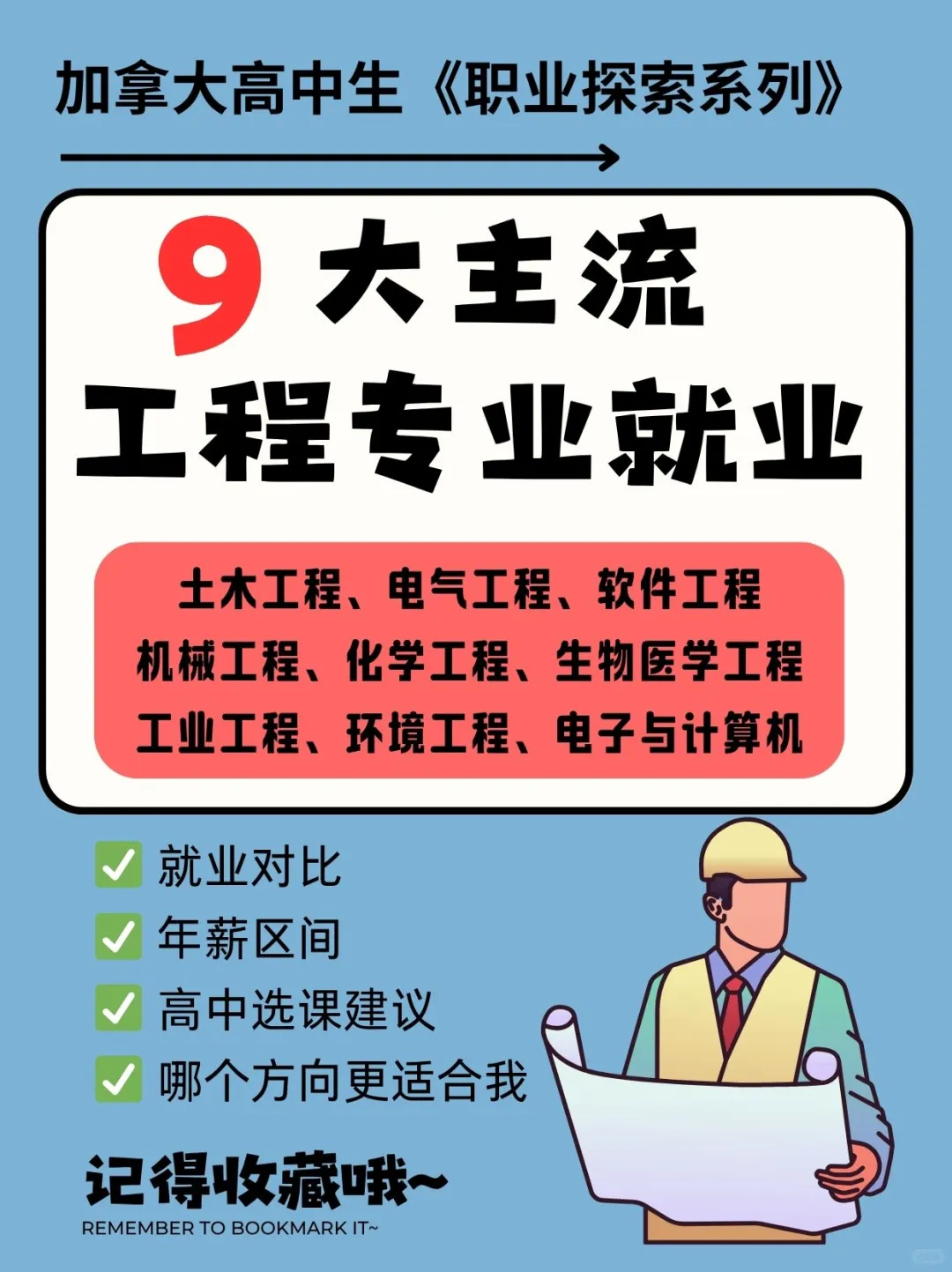 别选错了!加拿大工程9大专业就业真相