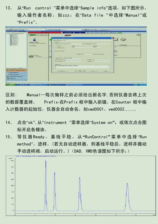 Agilent安捷伦1200液相色谱仪操作培训