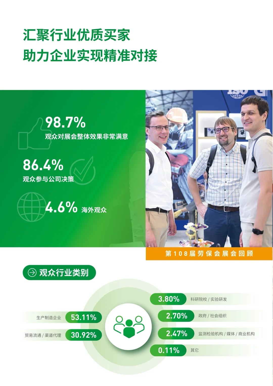 国内规模最大的劳动保护用品交易会