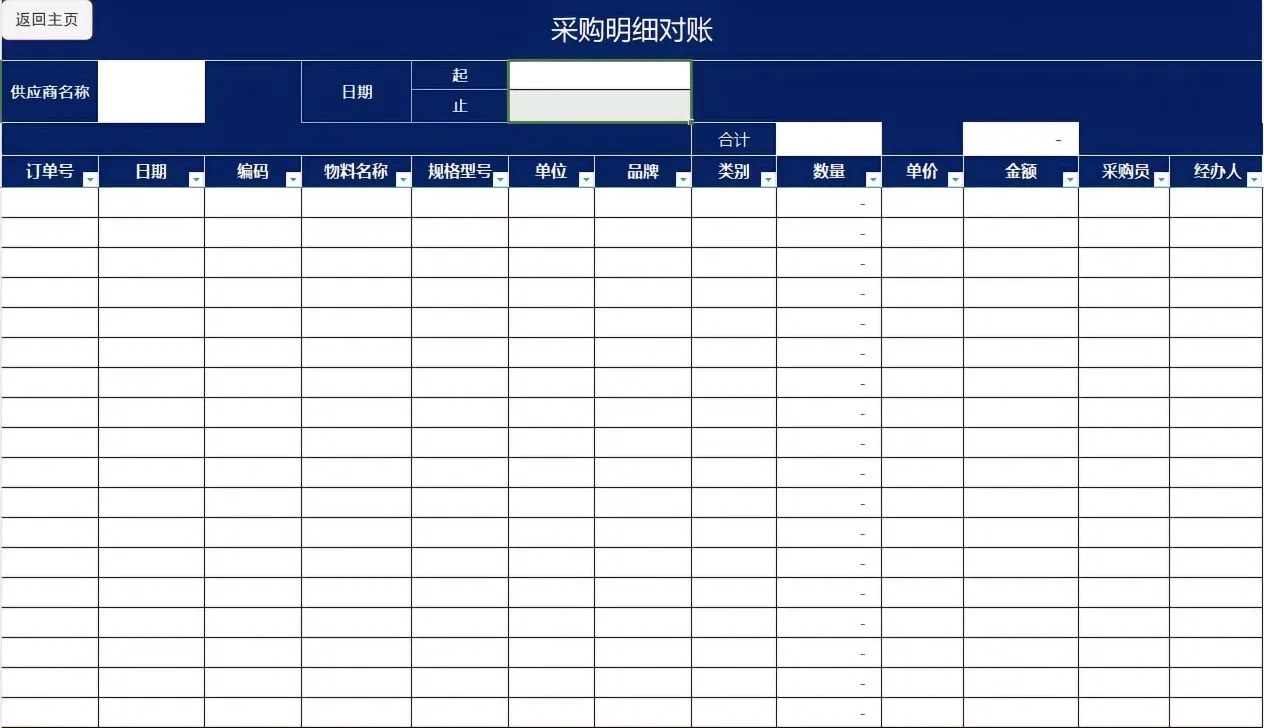 这套台账太完美了，一看就是采购总监整……