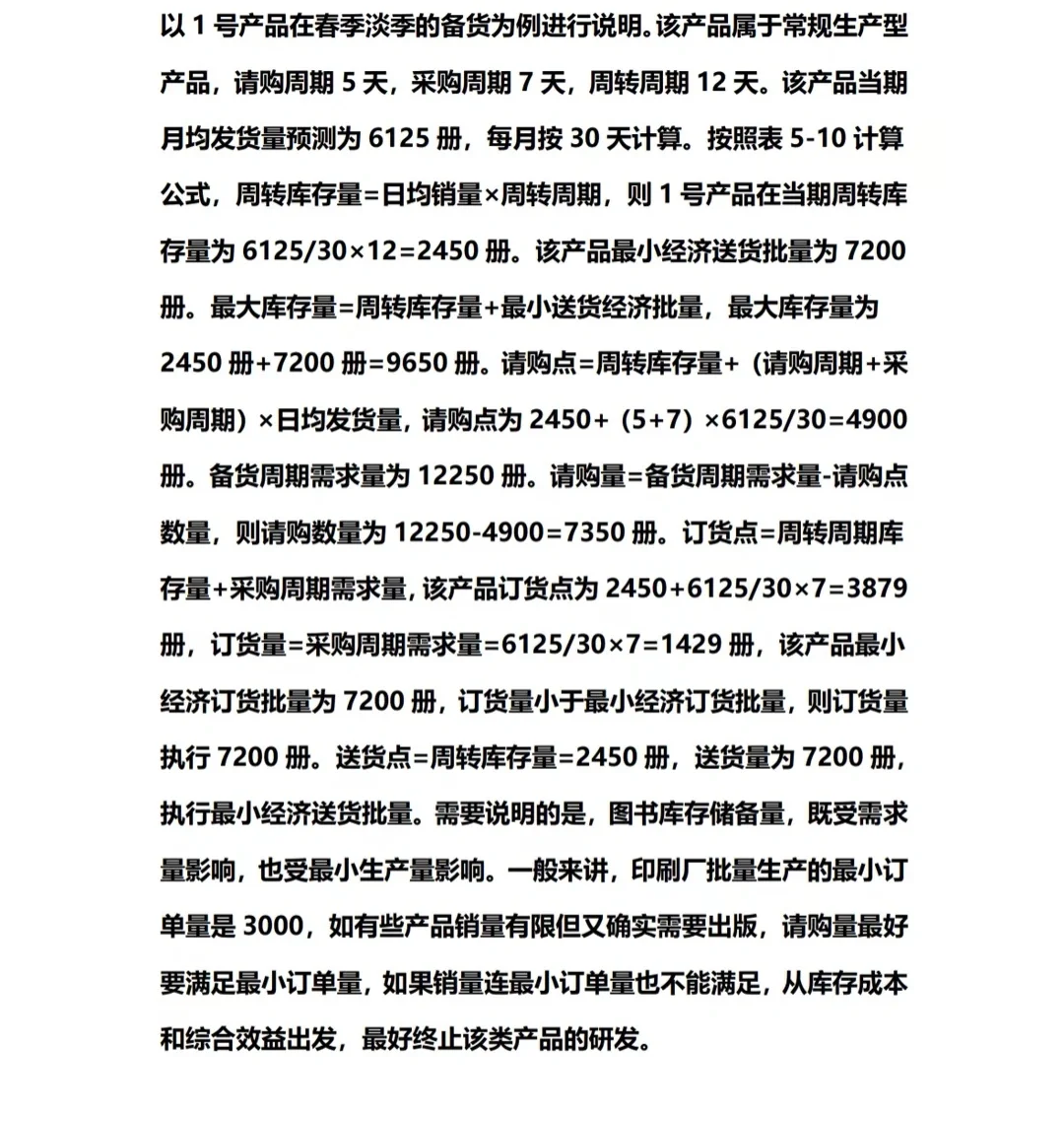 如果做好采购计划和库存管理，看看如何解决