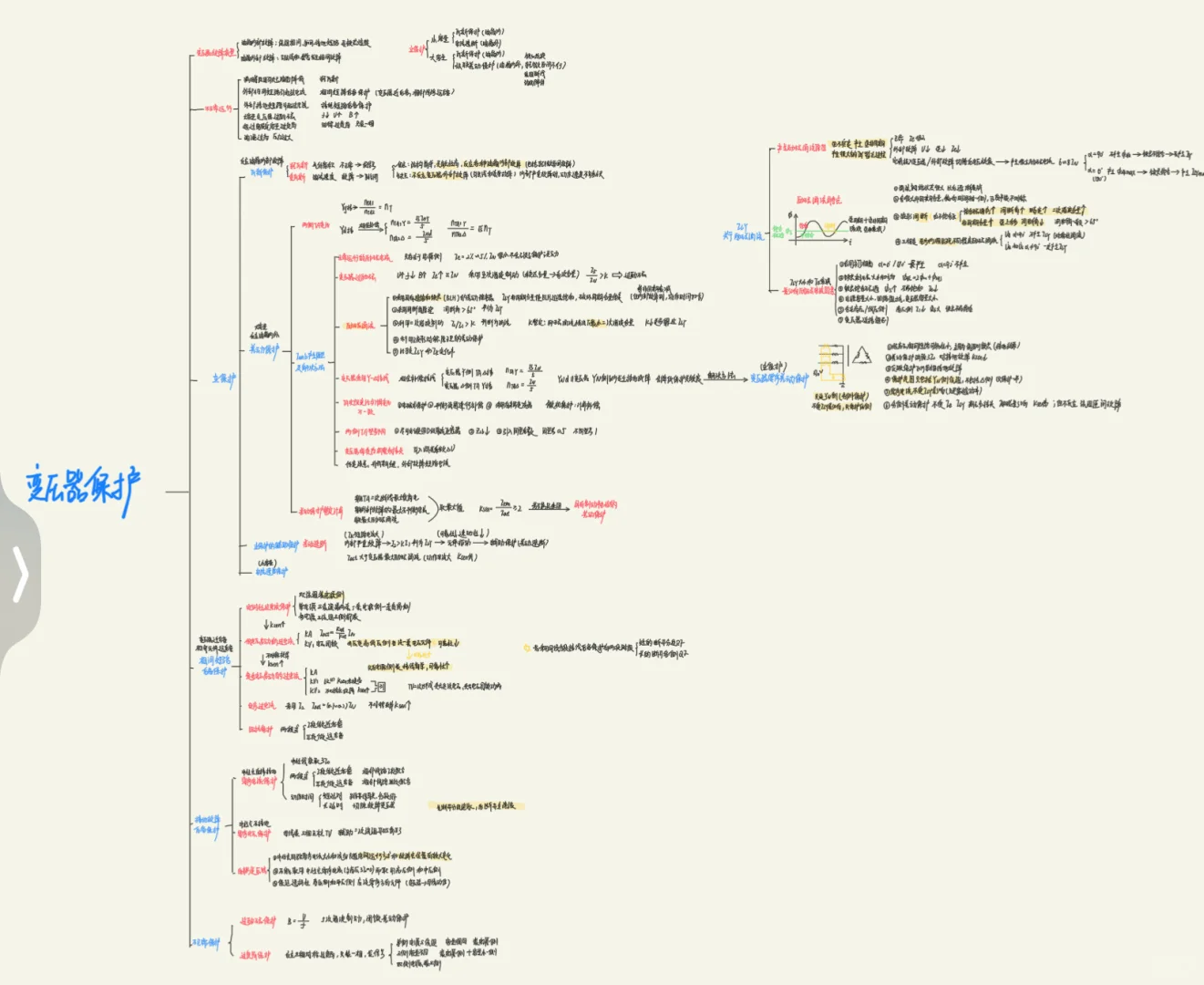 变压器保护真的不难记