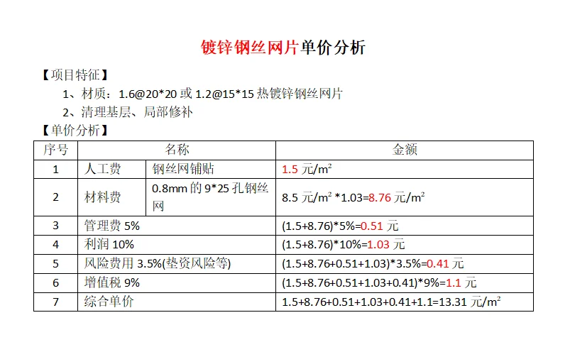 镀锌铁丝网单价分析
