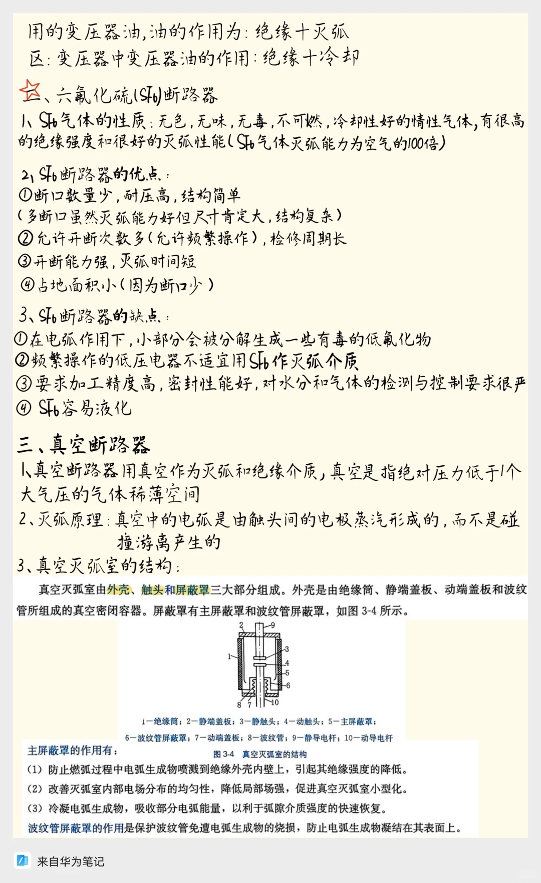 电气设备小白必看|常用设备知识点总结✨