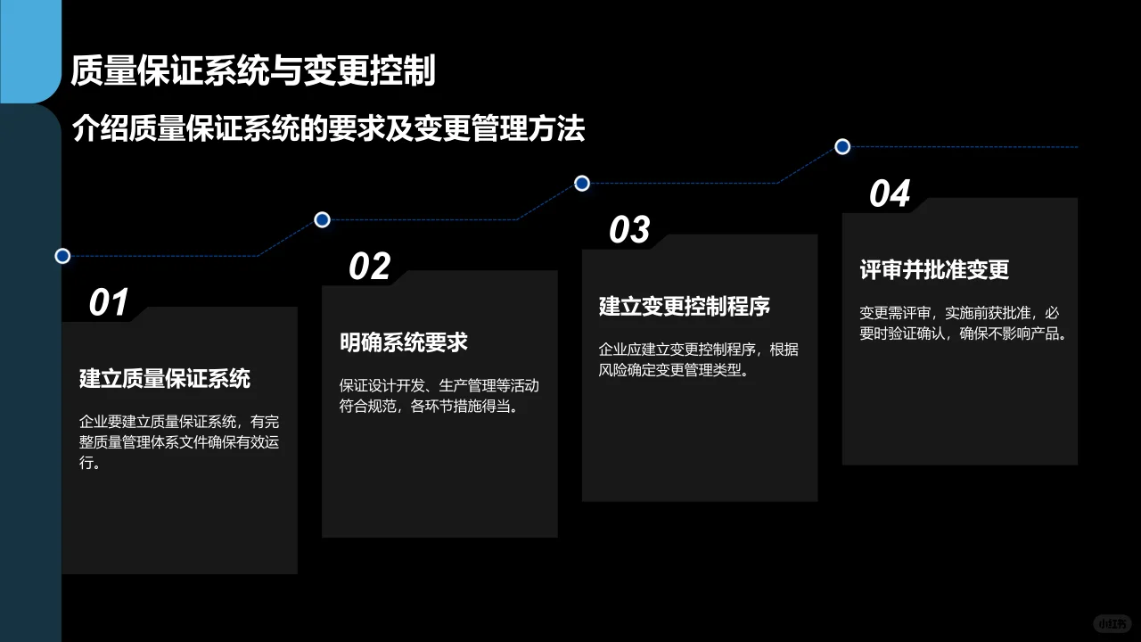 医疗器械生产质量管理规范培训文件