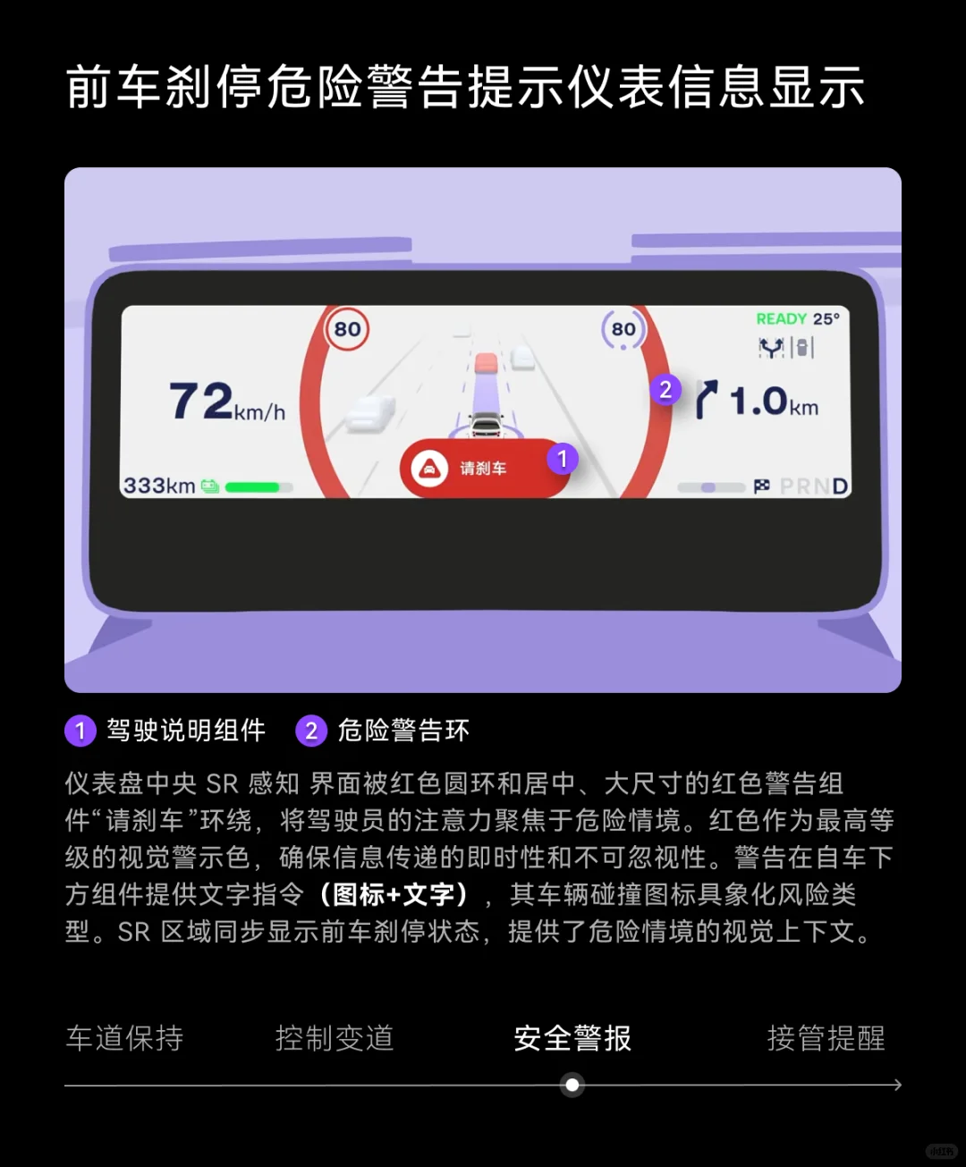 萤火虫仪表HMI设计智驾动效过渡与信息显示