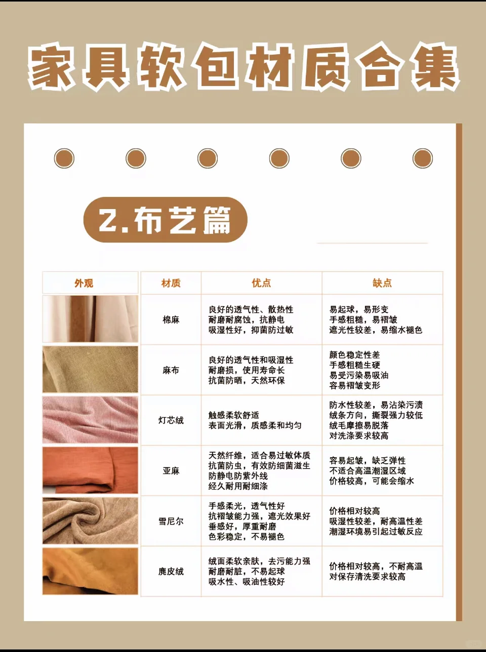 分享买家具 必知软包材质优缺全攻略！