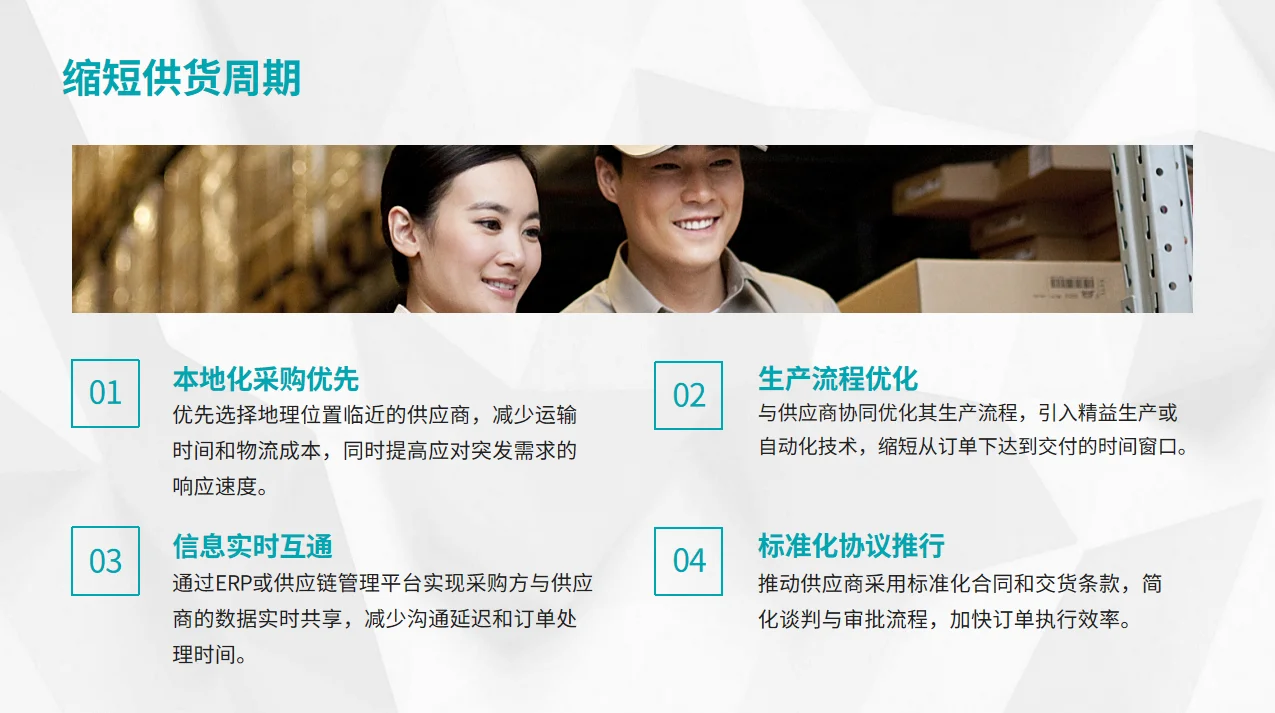 采购如何降低库存PPT