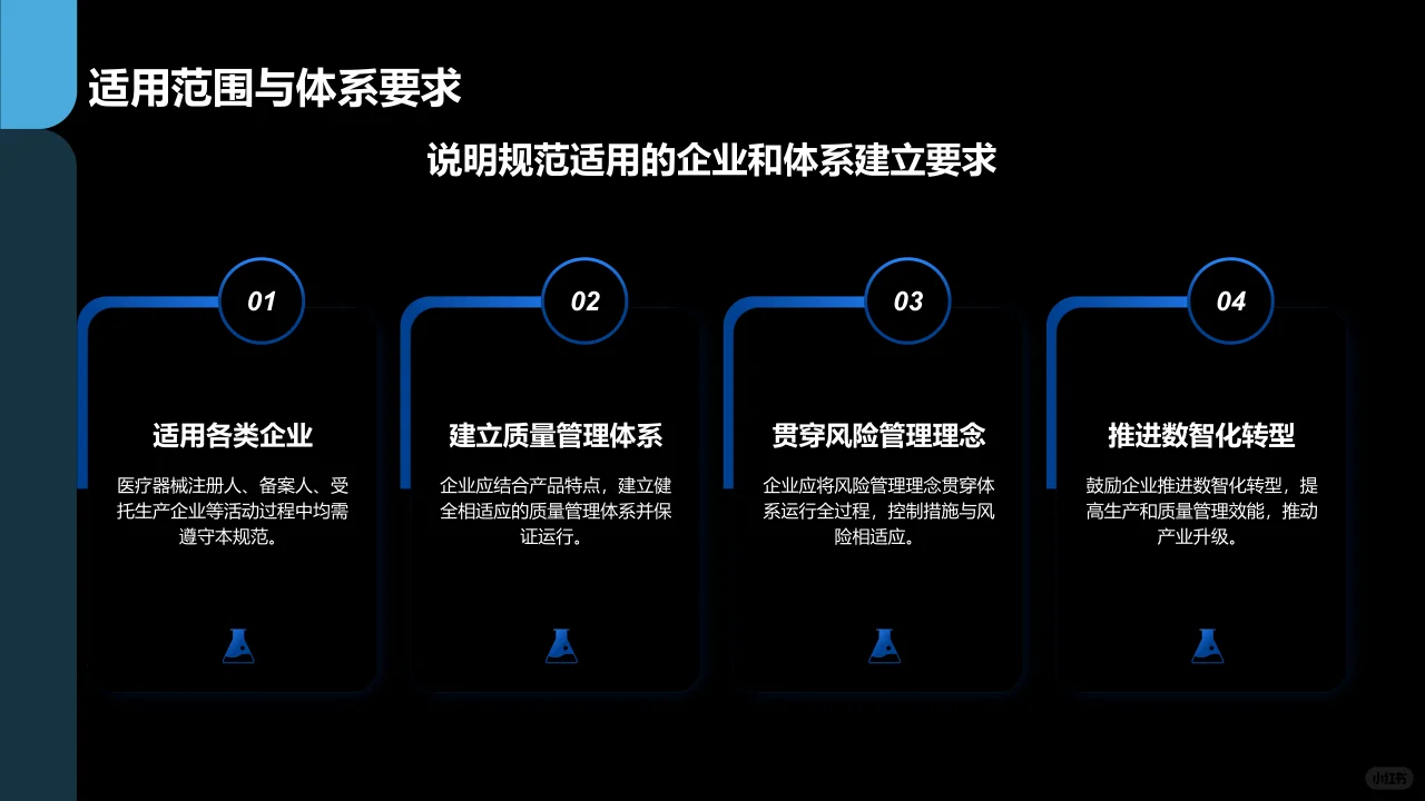 医疗器械生产质量管理规范培训文件