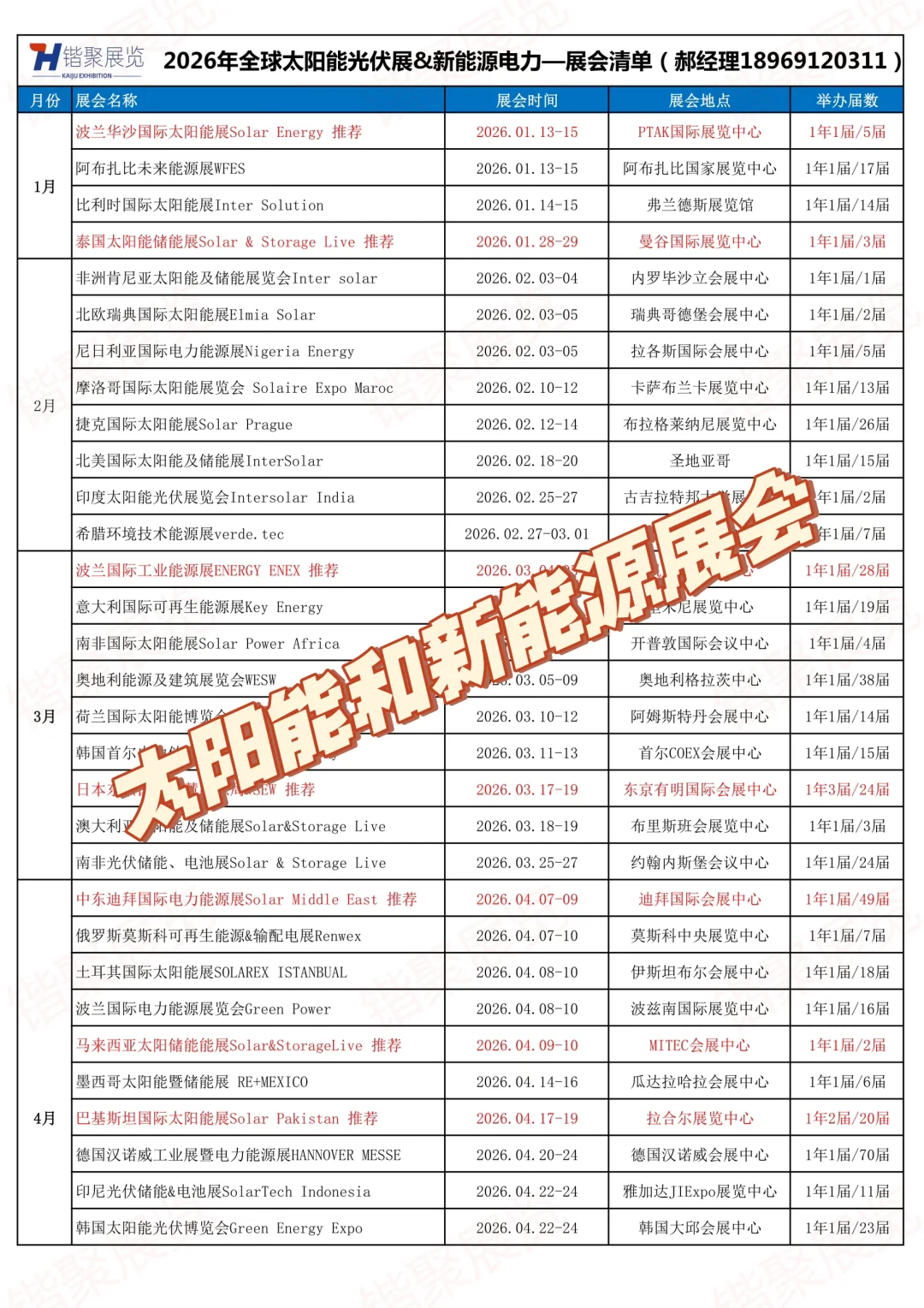 26年国际太阳能展/新能源展，你知道哪些？