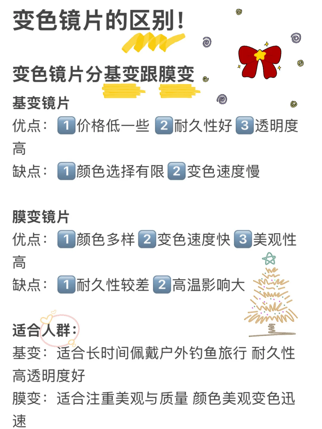 变色镜片的优缺点。