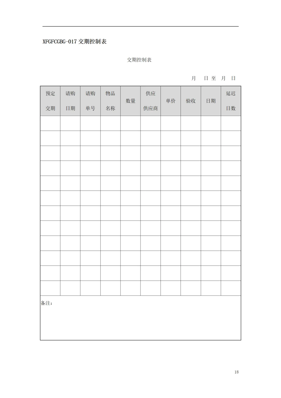 采购管理必备表格大全！效率翻倍就靠它们了