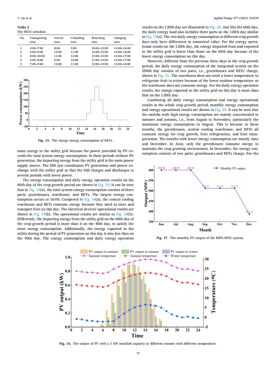 可再生能源电力系统与农产品供应链 下文