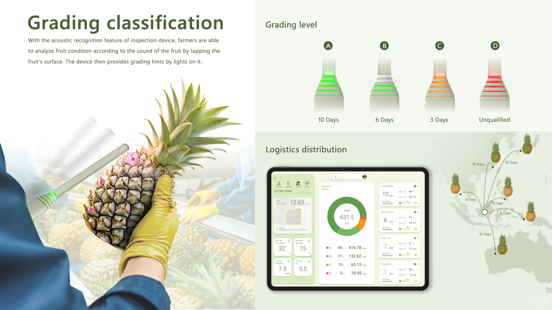 工业设计|农作物监测系统