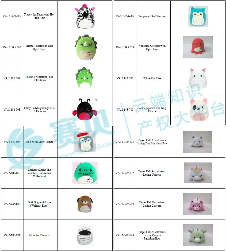 163款毛绒玩具版权+20个商标TRO维权