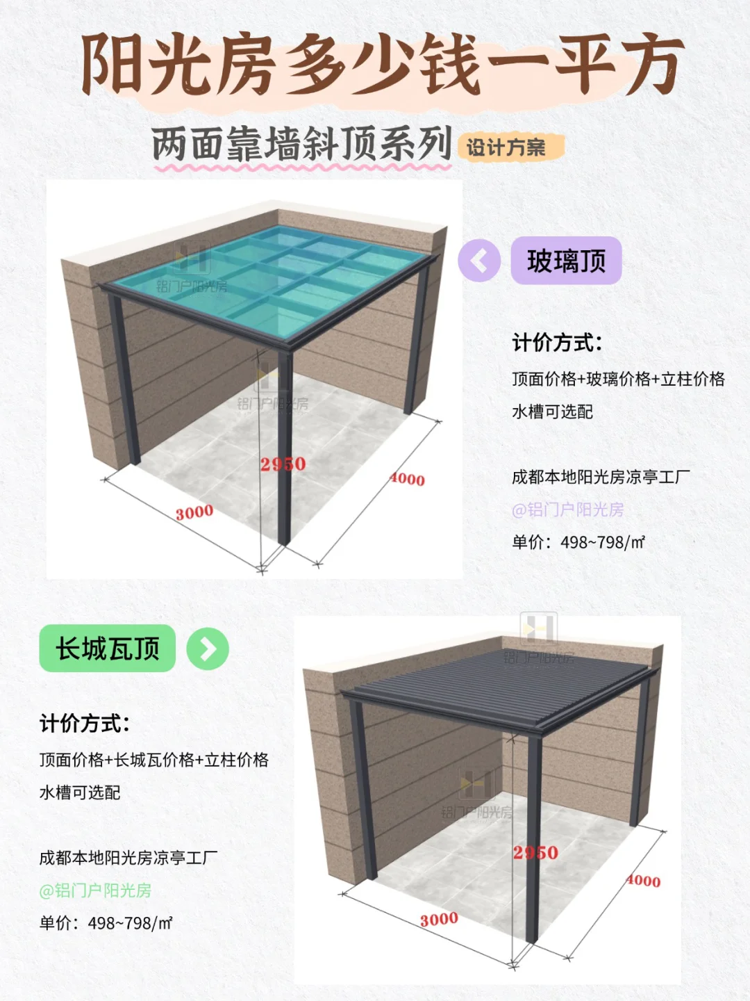 斜顶阳光房究竟多少钱一平？?附设计方案