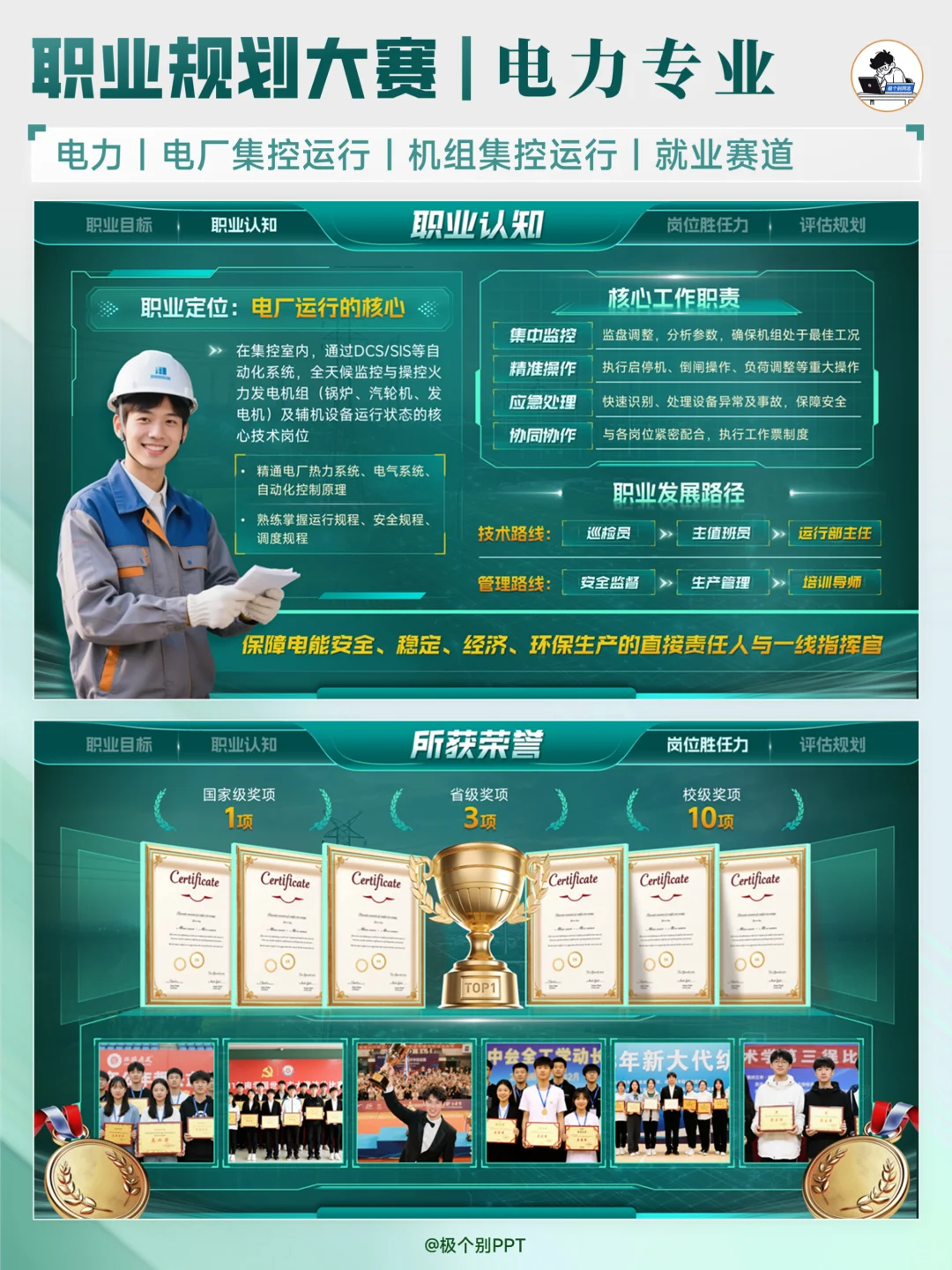电力相关专业的职规赛PPT怎么做？