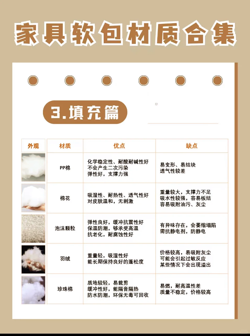 分享买家具 必知软包材质优缺全攻略！