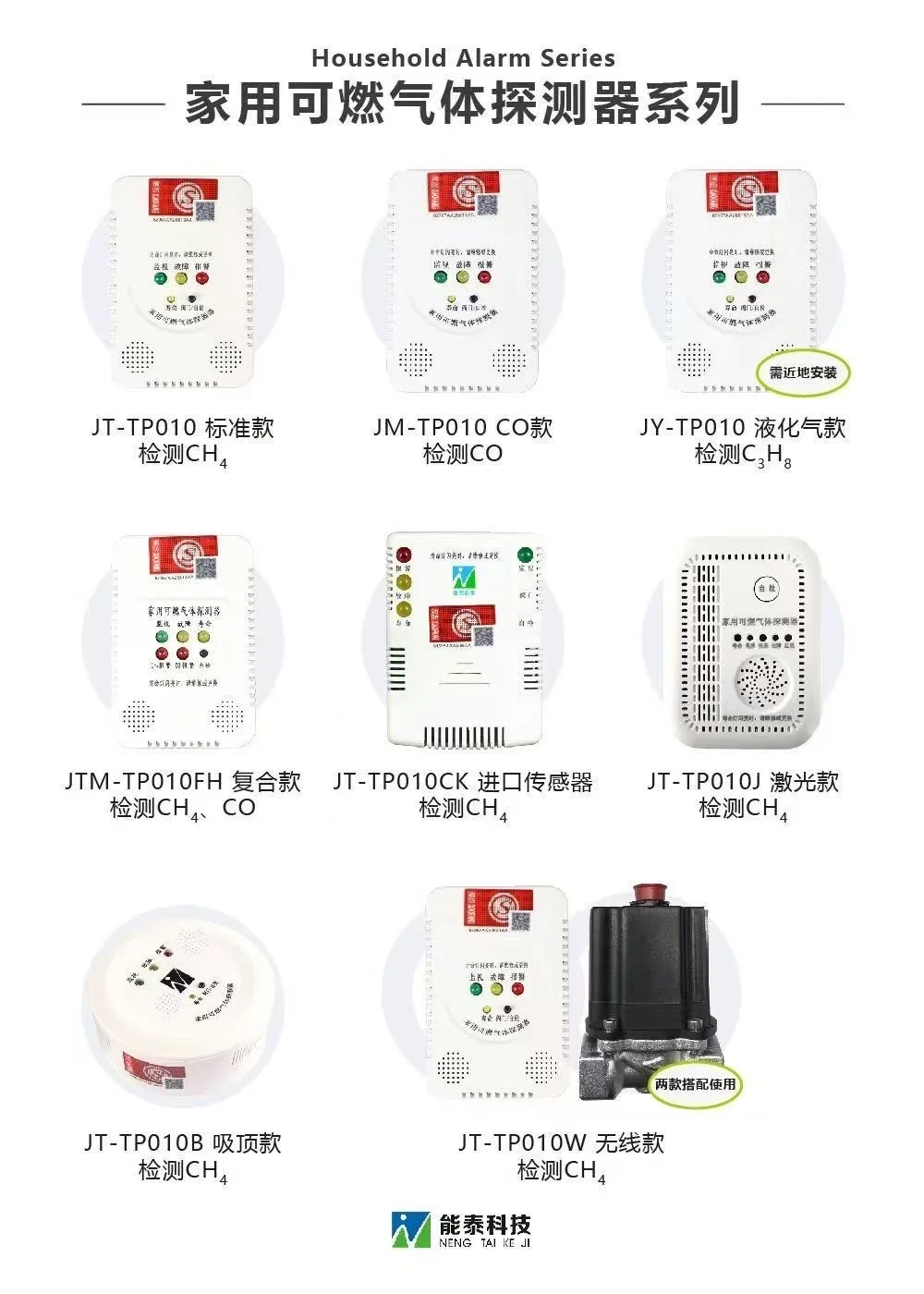 家用，工业可燃气体探测器系列！