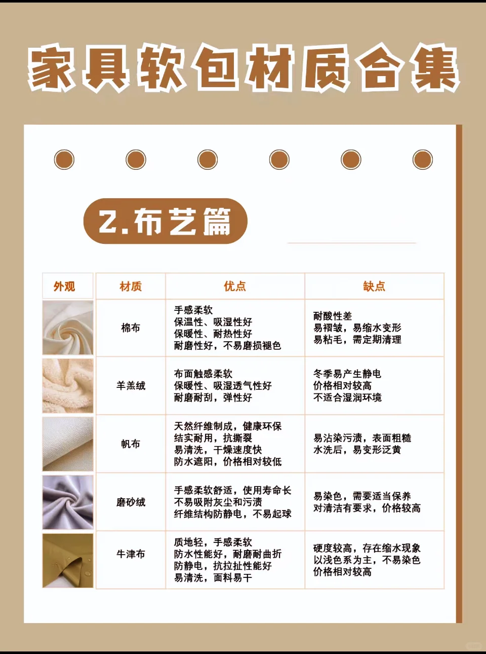 分享买家具 必知软包材质优缺全攻略！