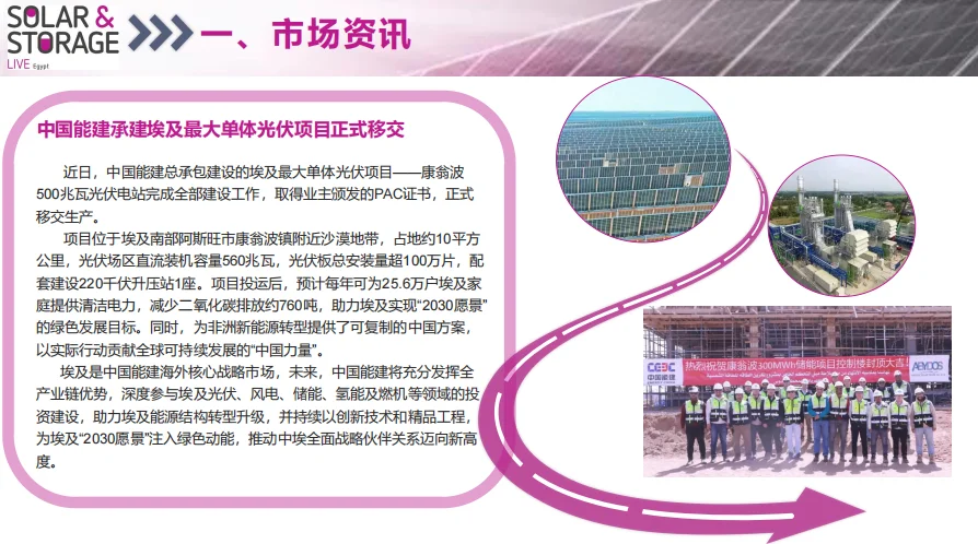 2026年埃及能源展，机遇大爆发！