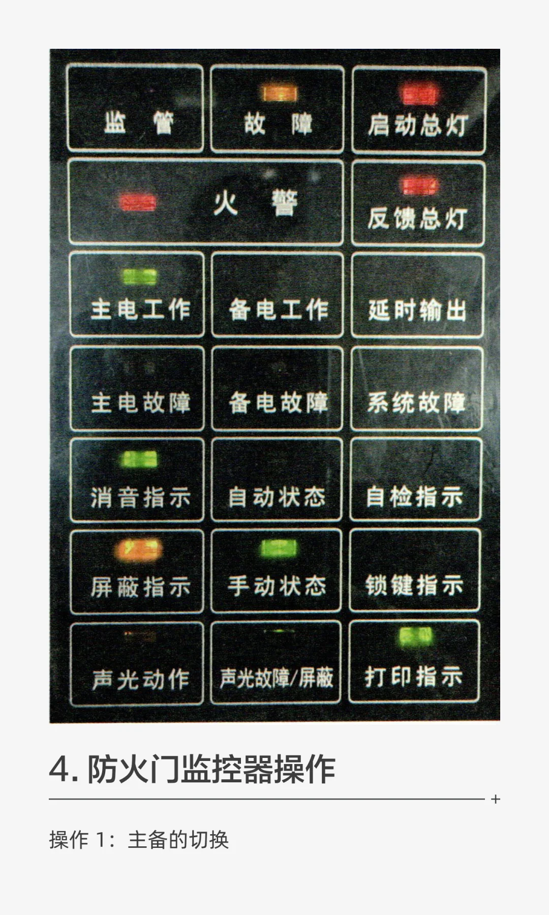 消防设施操作员中级(监控)实操资料(三)