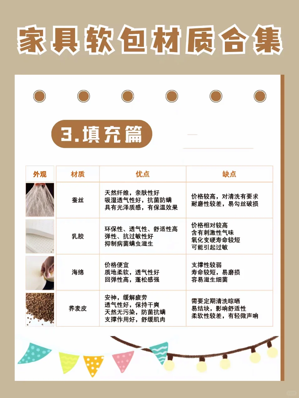 分享买家具 必知软包材质优缺全攻略！