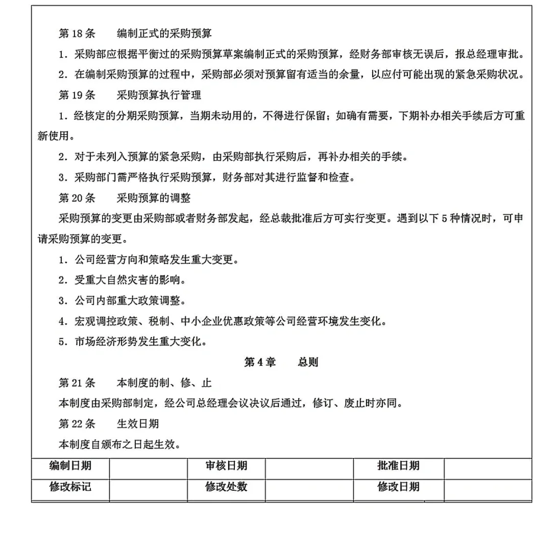 采购计划管理制度