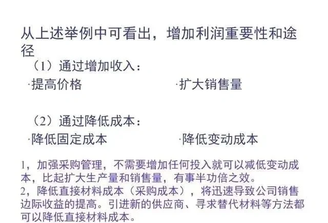 采购管理基础知识PPT