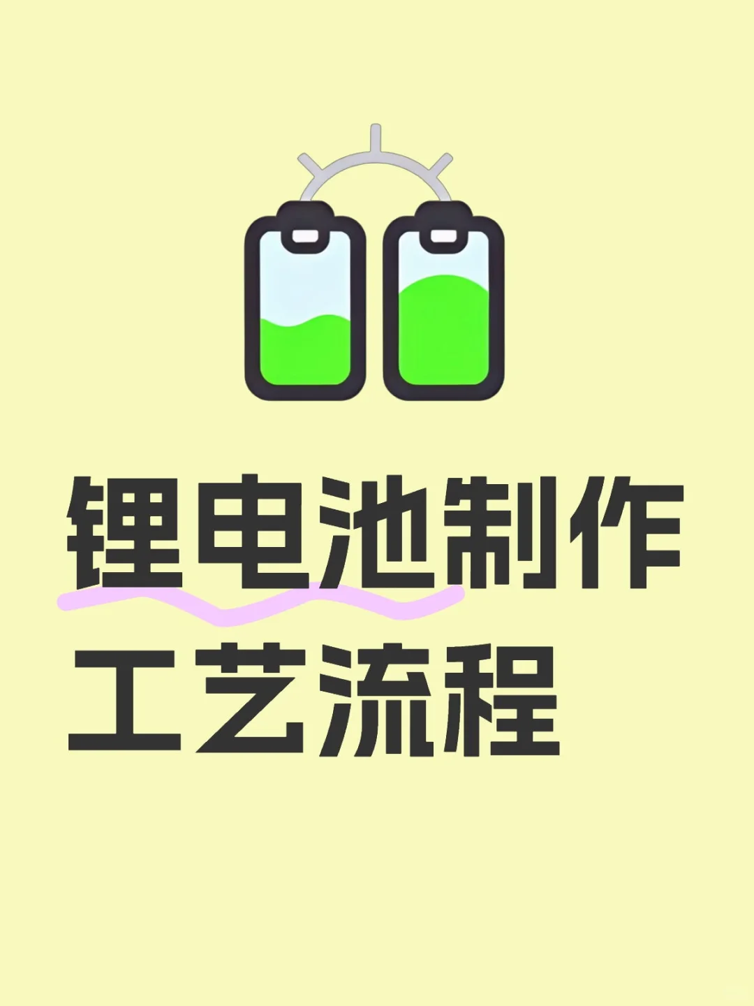 锂电池制作工艺流程