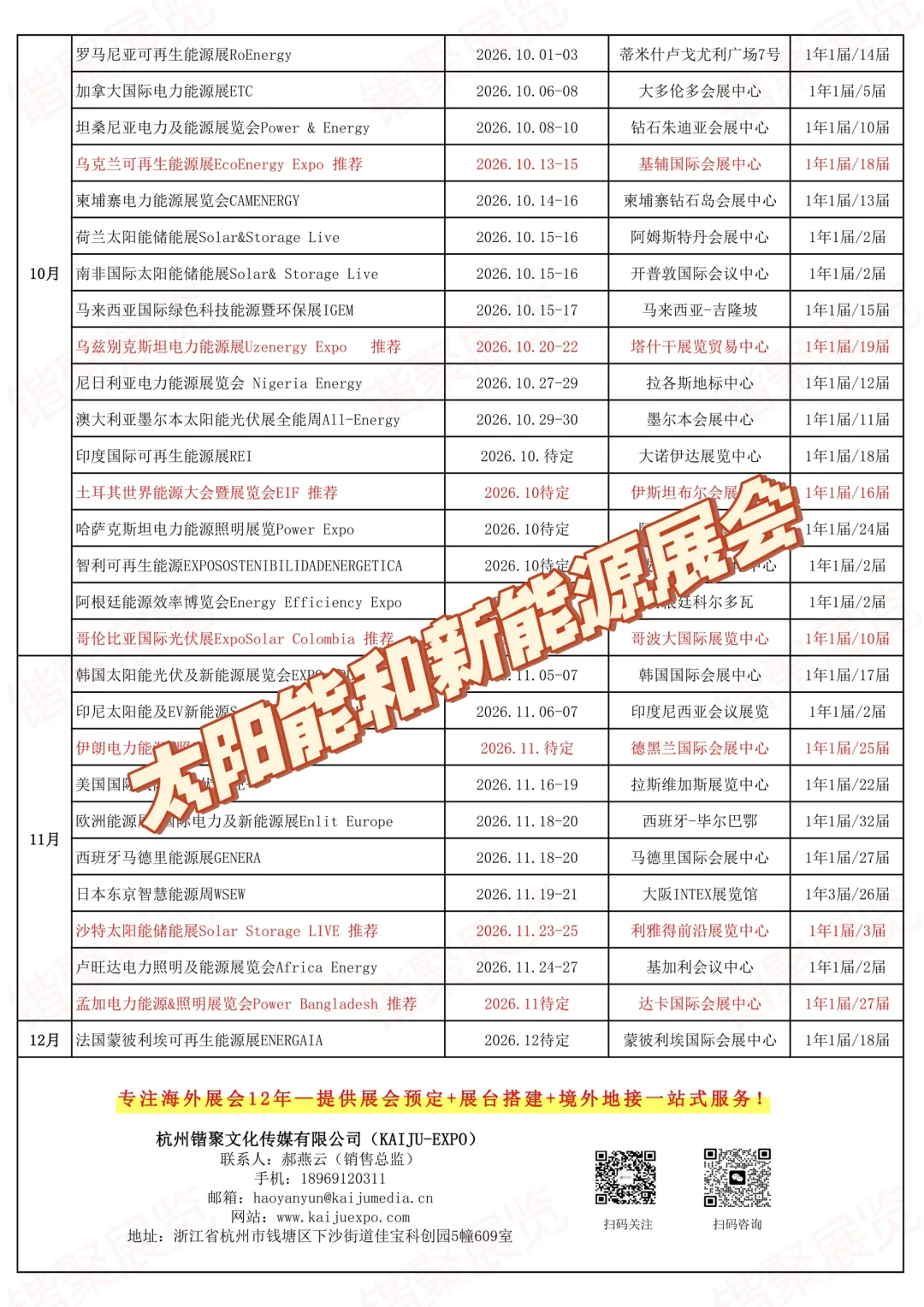 26年国际太阳能展/新能源展，你知道哪些？