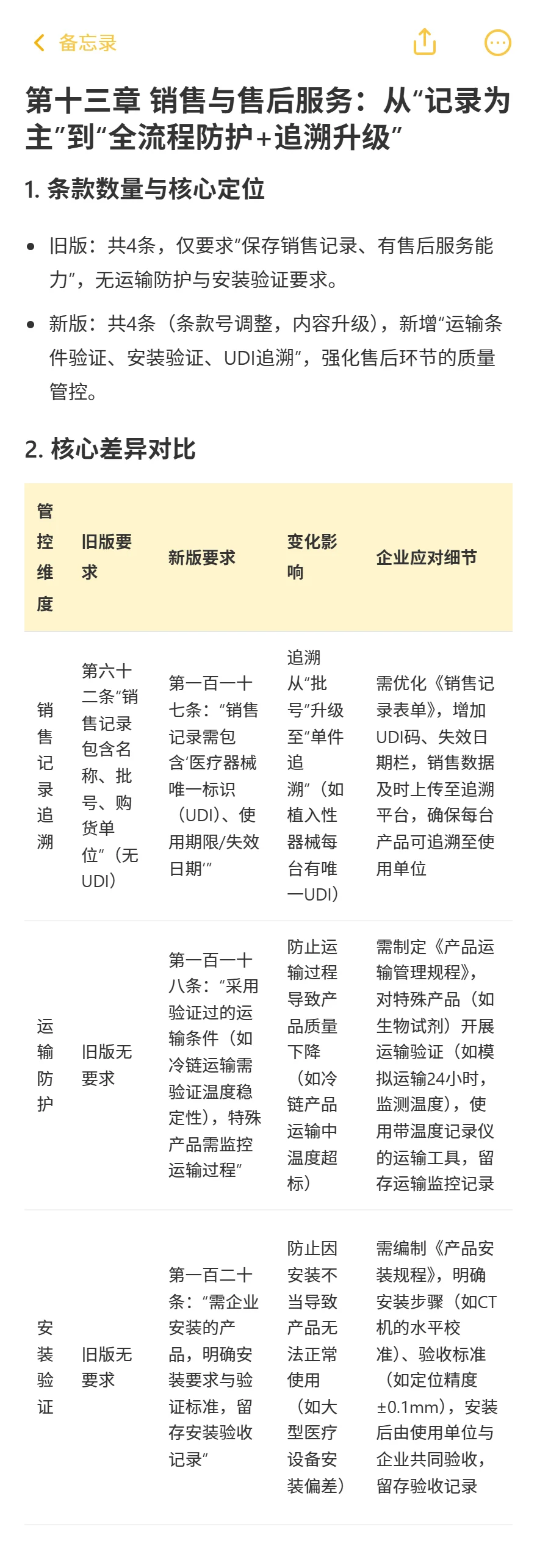 新旧《医疗器械生产质量管理规范》逐章对比