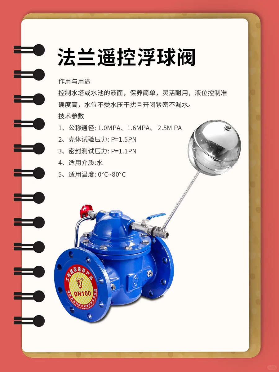 《阀门产品介绍篇》——给排水控制阀