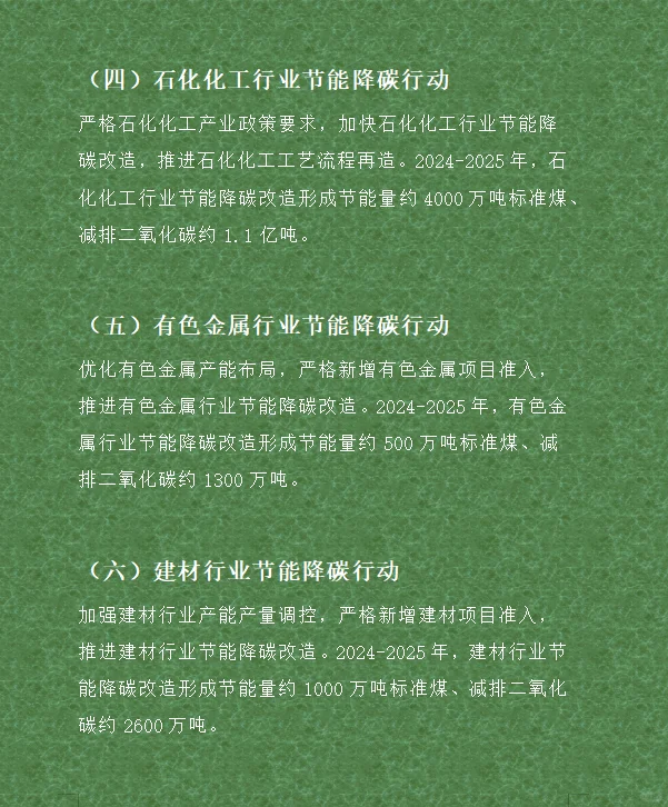 节能减碳第一任务