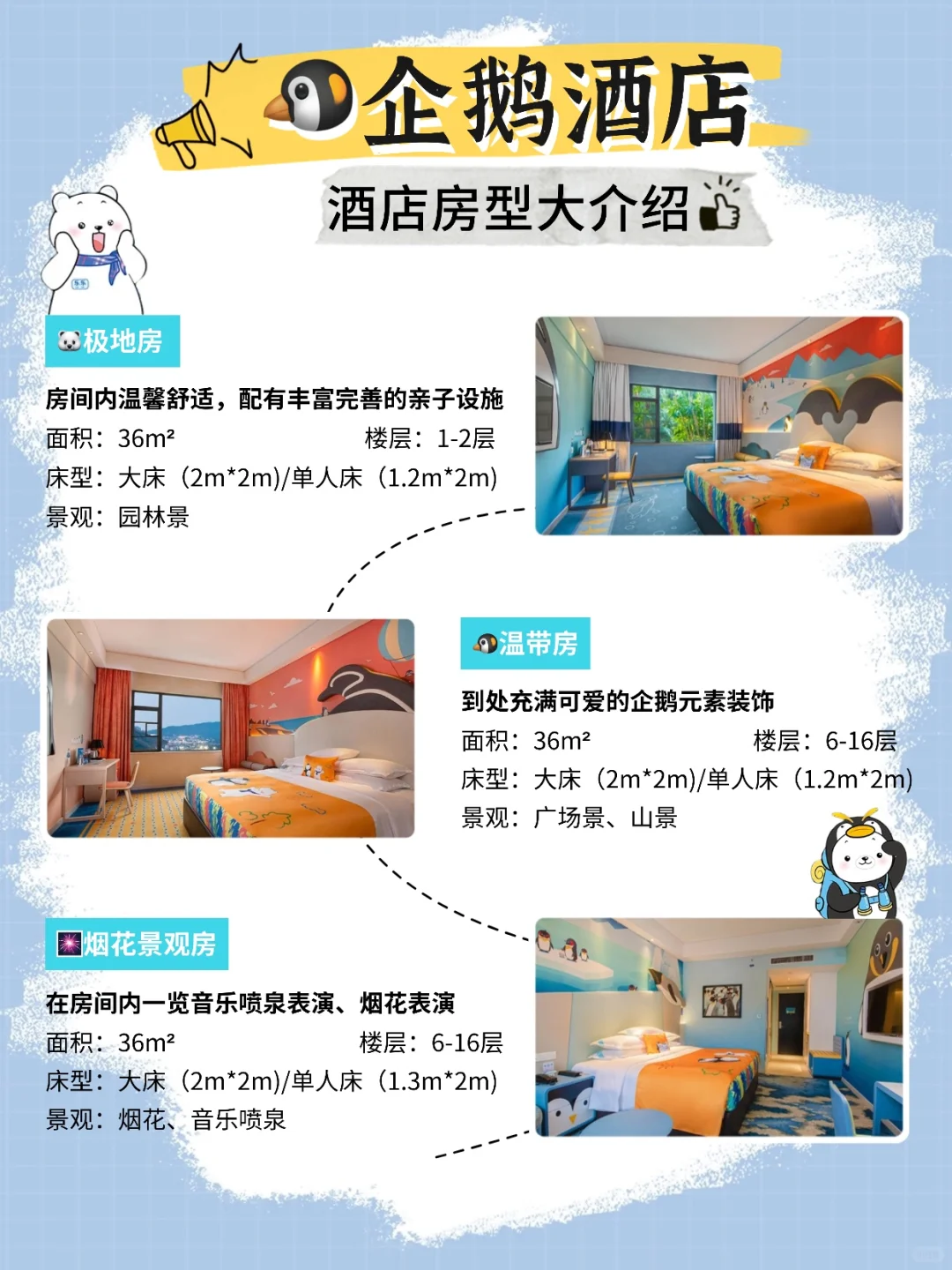 ?住进企鹅王国！长隆企鹅酒店全攻略