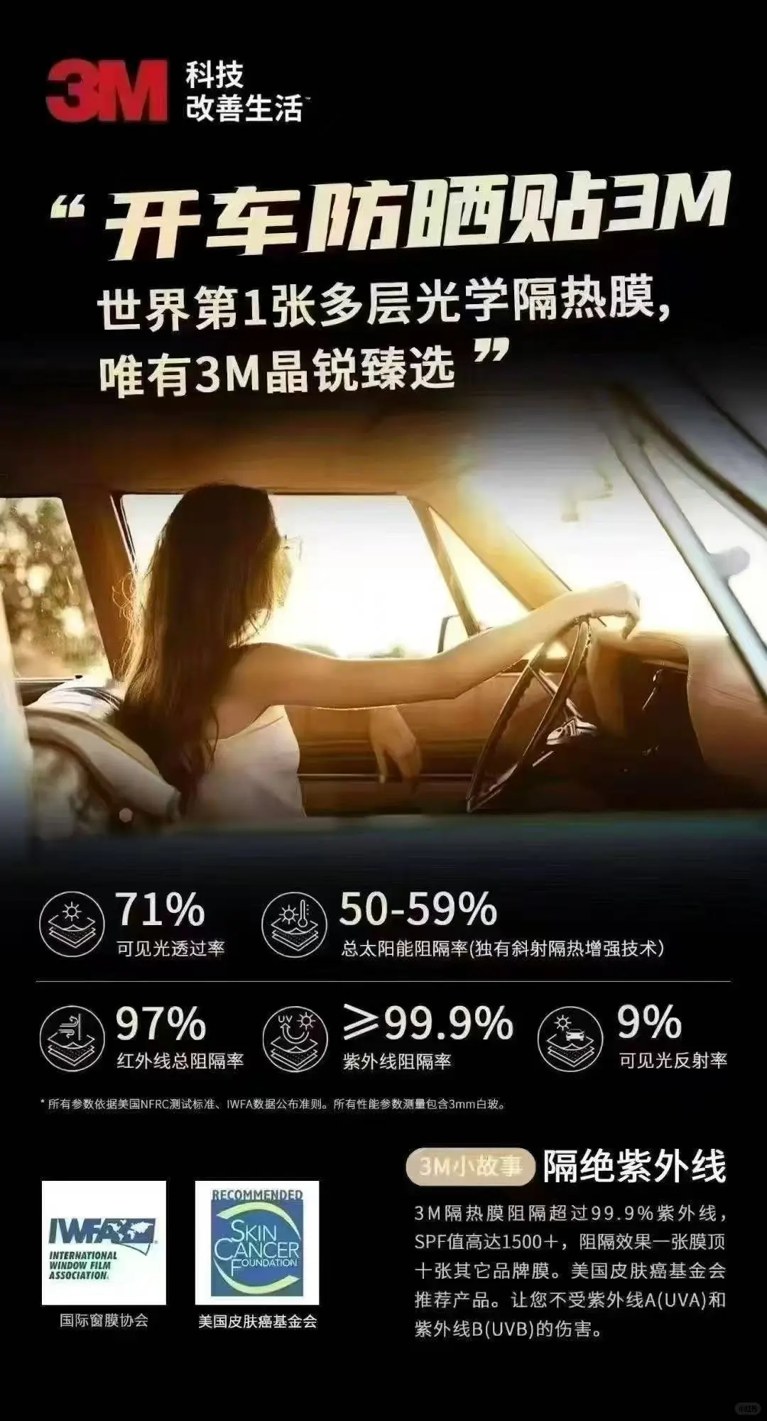 200多层光学膜，遇水变彩虹?