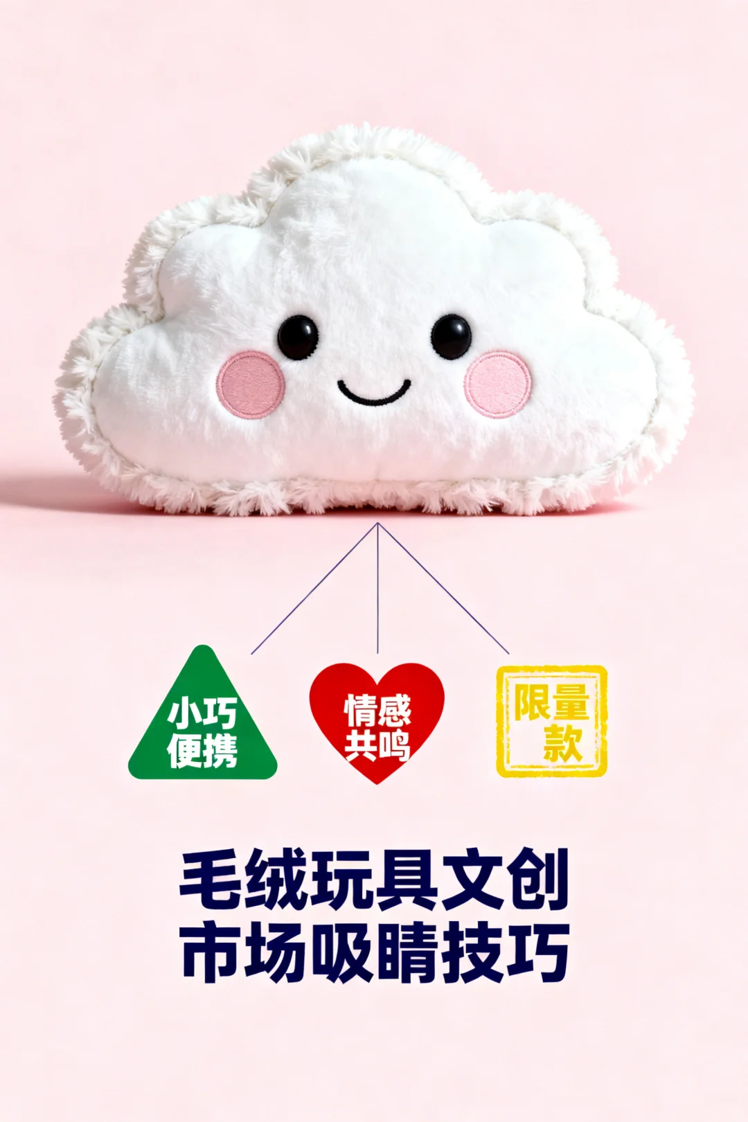 第七期：文创产品之毛绒玩具