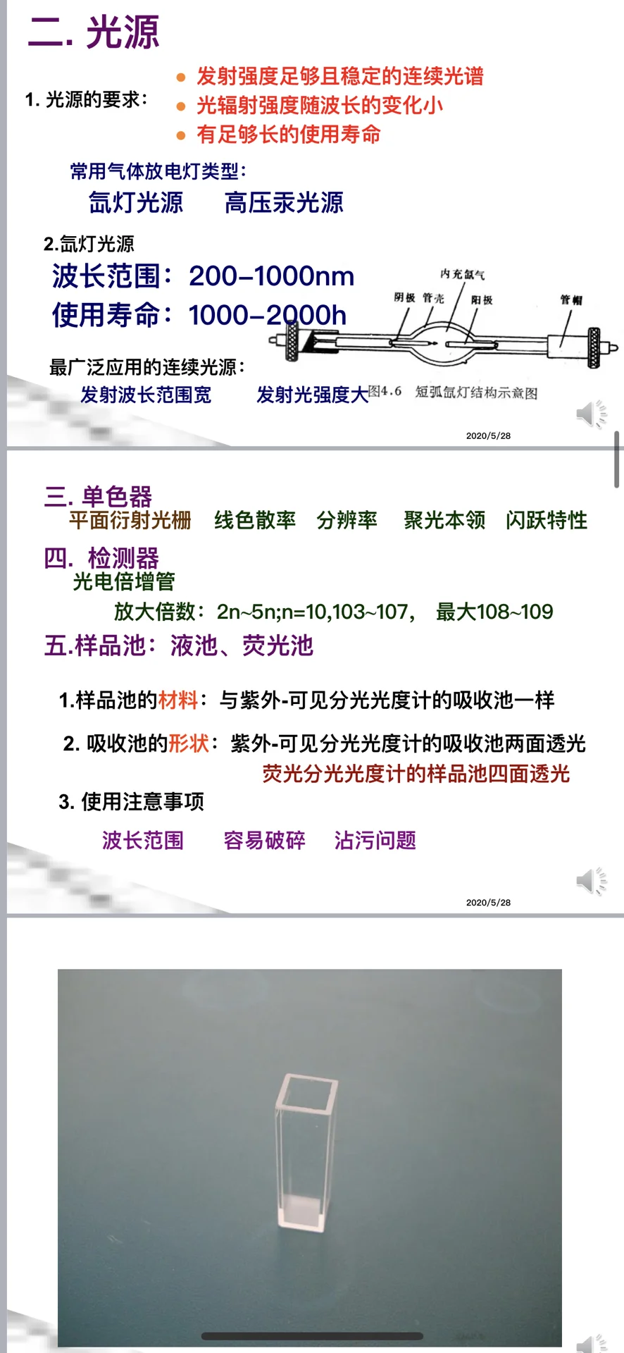 大型分析仪器3-荧光光谱仪