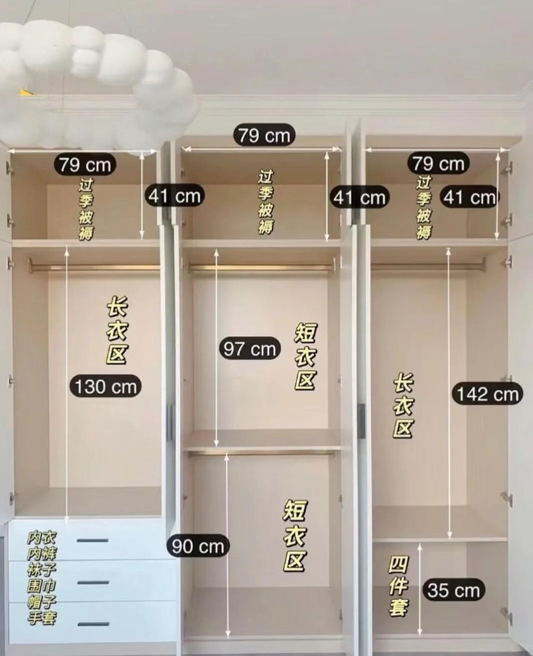 最实用衣柜格局