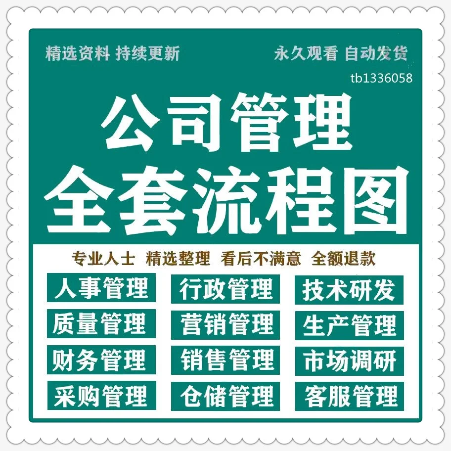 企业管理全流程人事行政财务