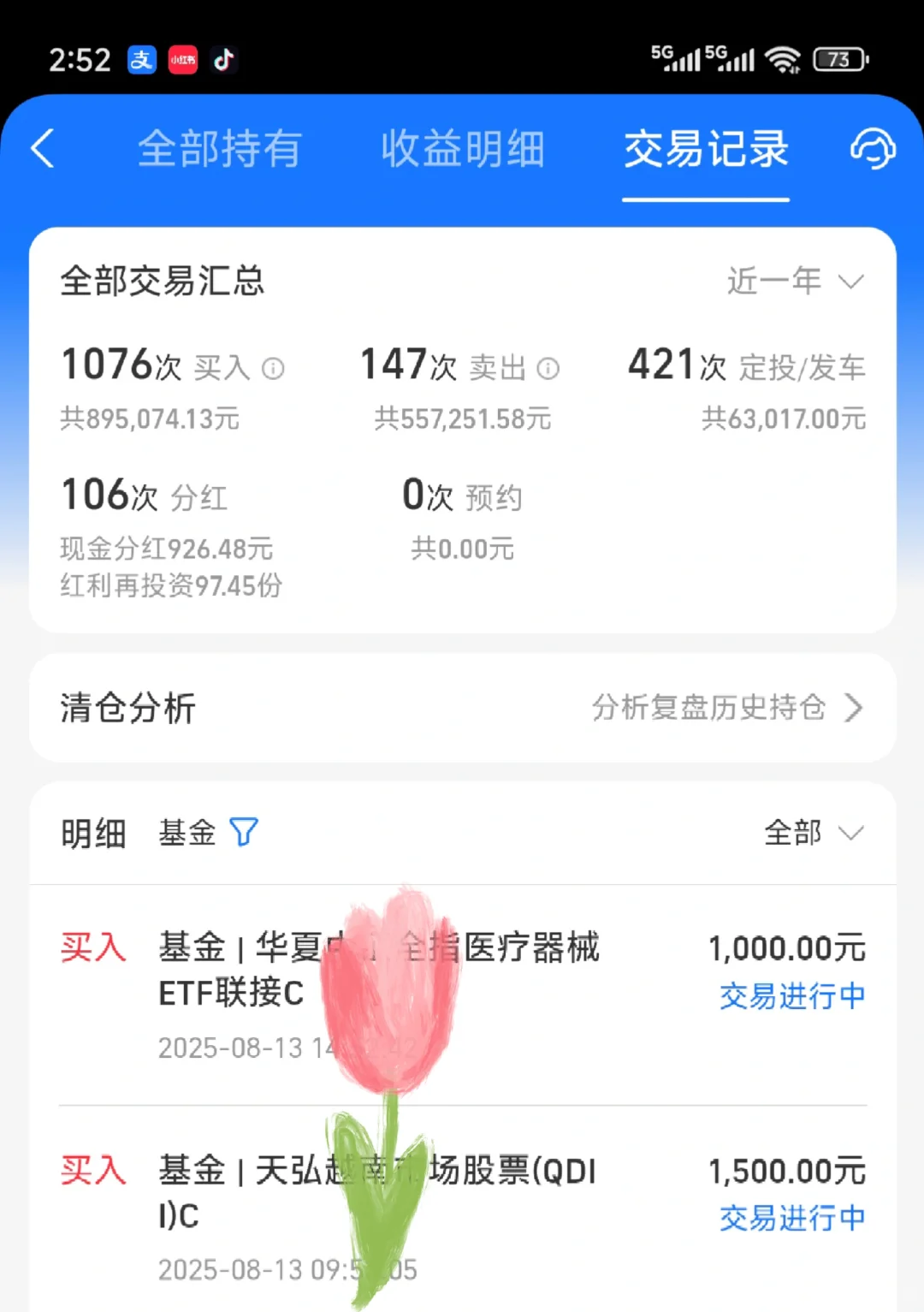 恐高创新?？这个板块已悄悄显现右侧趋势