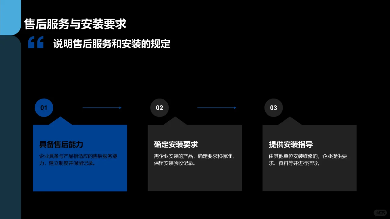 医疗器械生产质量管理规范培训文件