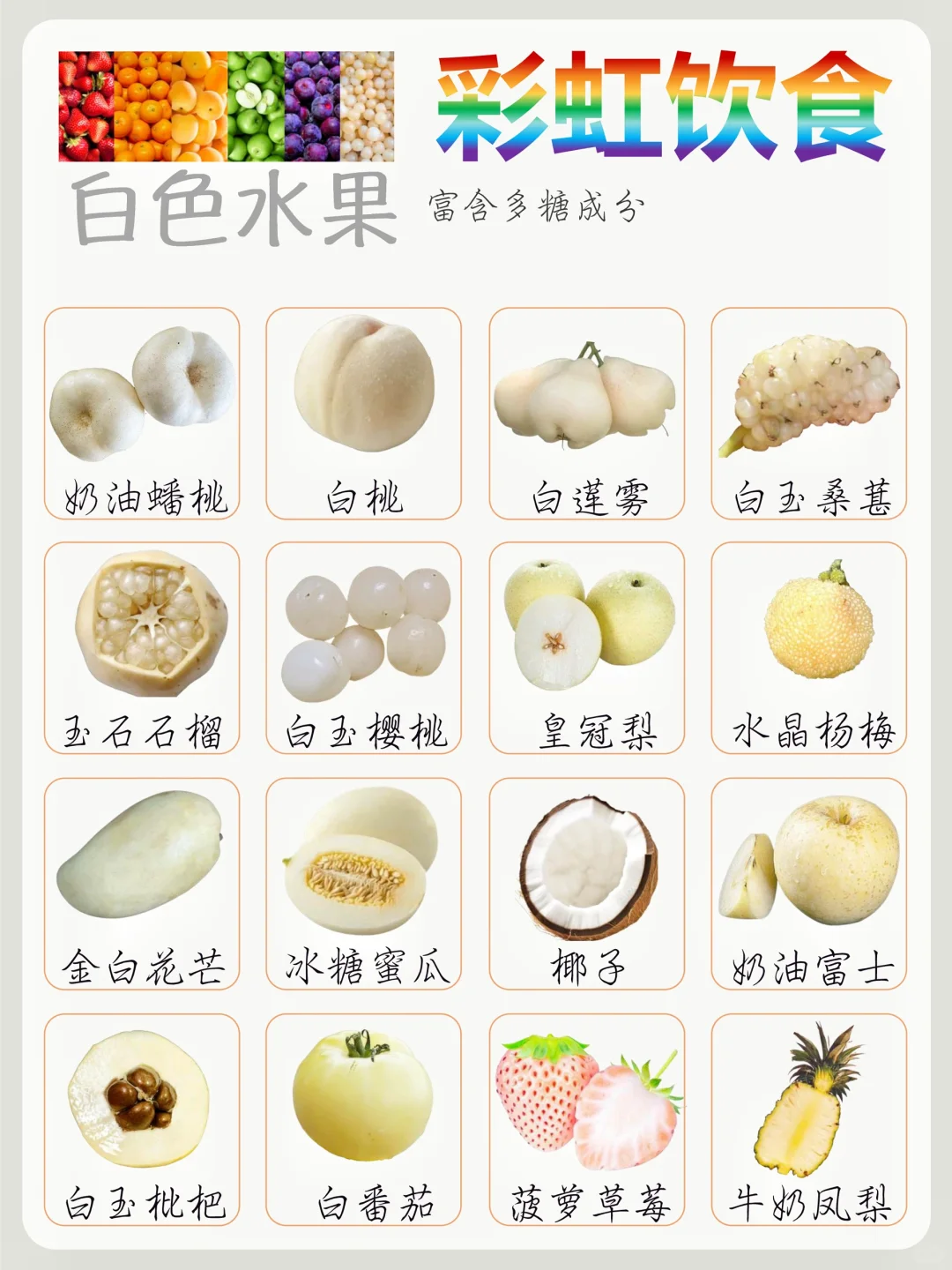 水果颜色分类特征