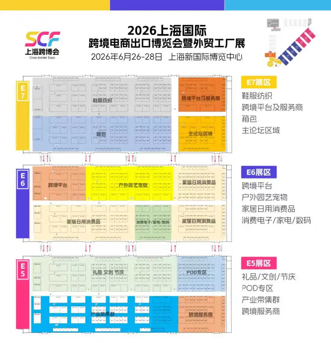 2026上海外贸工厂展上海跨境电商展