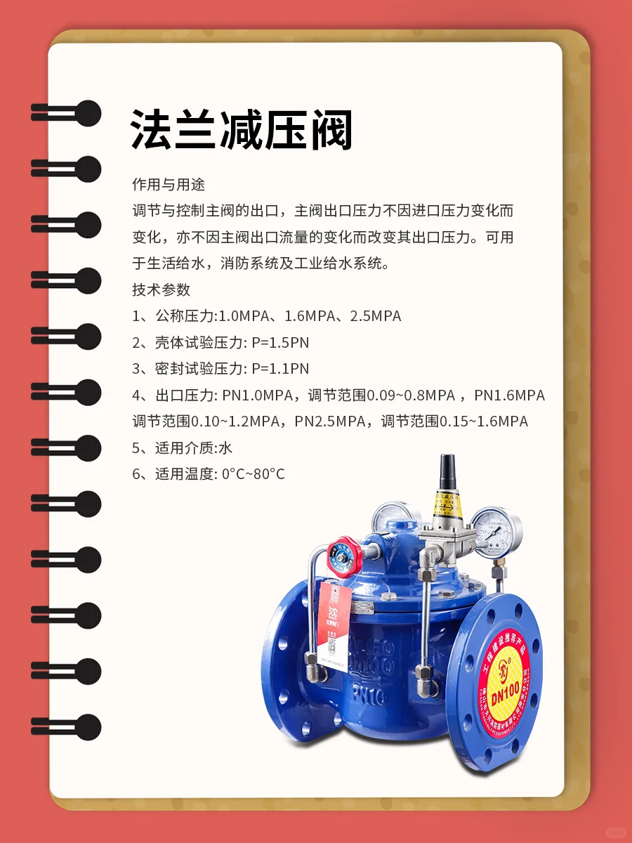 《阀门产品介绍篇》——给排水控制阀